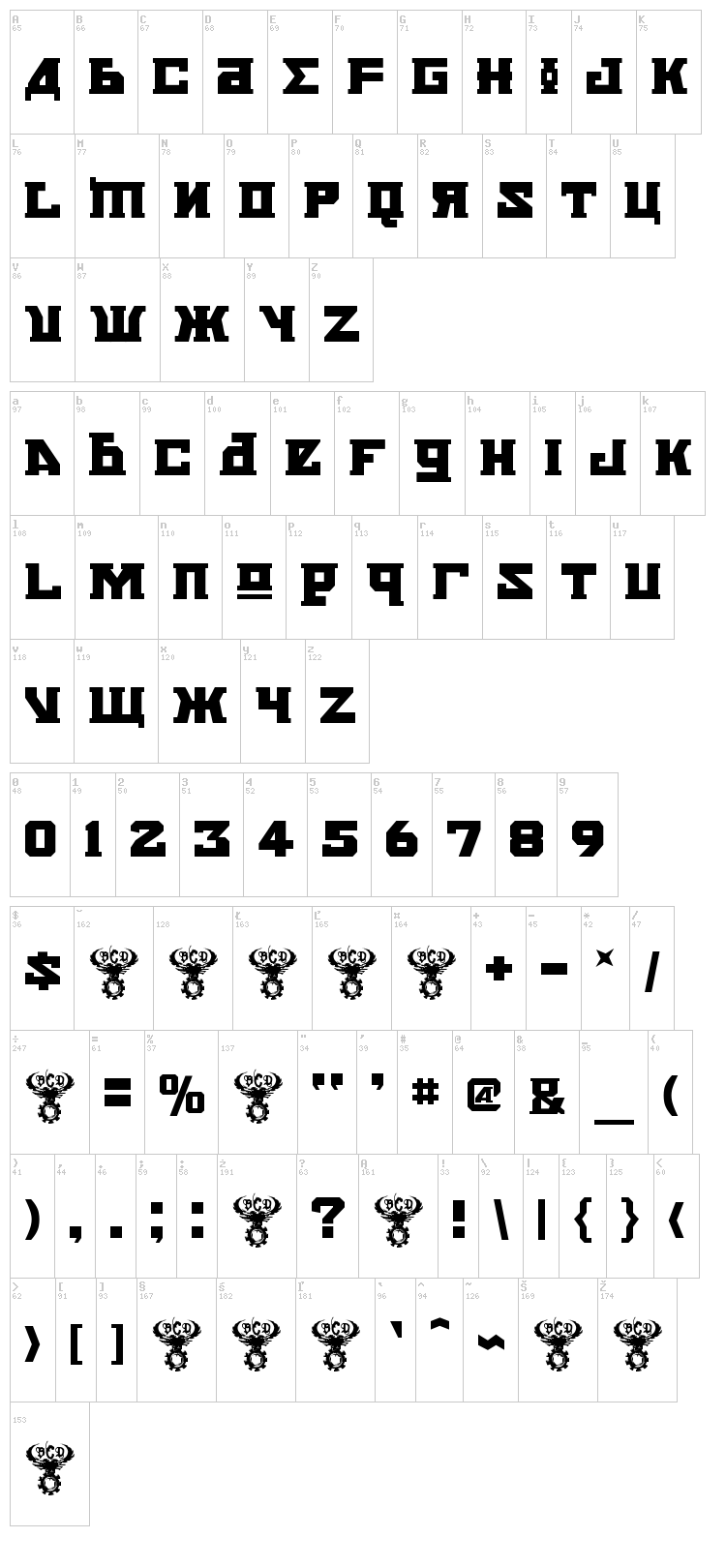 Kremlin Bolshevik font map